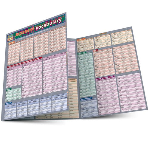 Cover of Japanese Vocabulary Laminated Reference Guide (QuickStudy Academic)