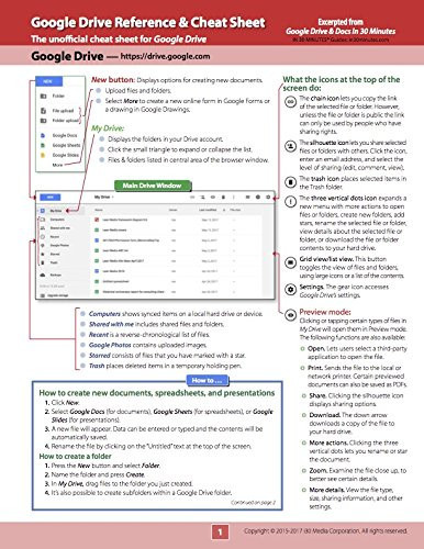 Cover of Google Drive Reference and Cheat Sheet The Unofficial Cheat Sheet Reference for Google Drive and the Google Drive Mobile App