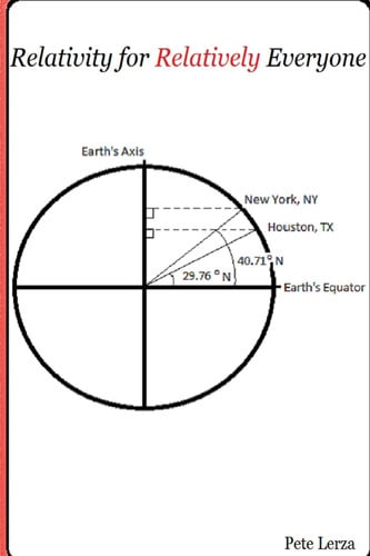 Cover of Relativity for Relatively Everyone