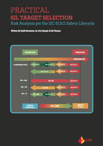 Cover of Practical SIL Target Selection - Risk Analysis Per the IEC 61511 Safety Lifecycle