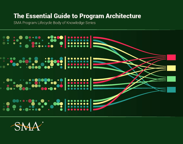 Cover of The Essential Guide to Program Architecture SMA Program Lifecycle Body of Knowledge Series