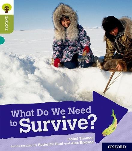 Cover of What Do We Need to Survive?