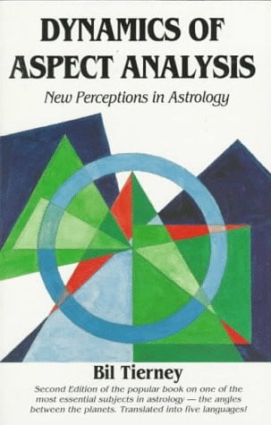 Cover of Dynamics of Aspect Analysis